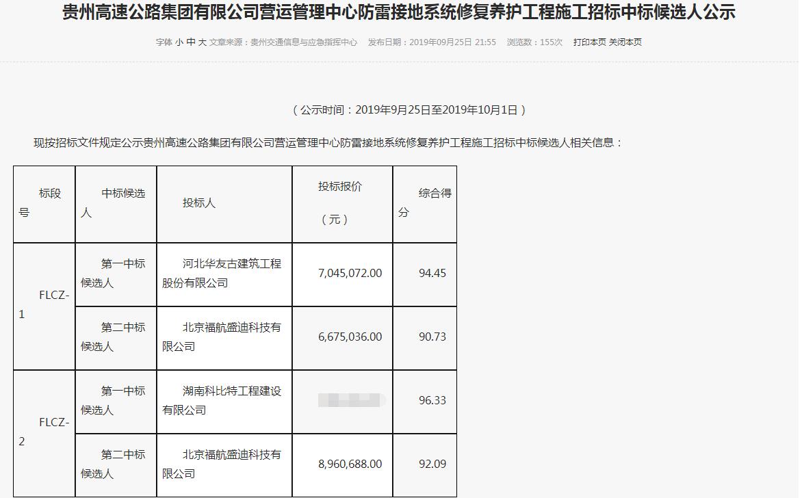 新利app软件(集团)股份有限公司防雷中标贵州高速公路.jpg