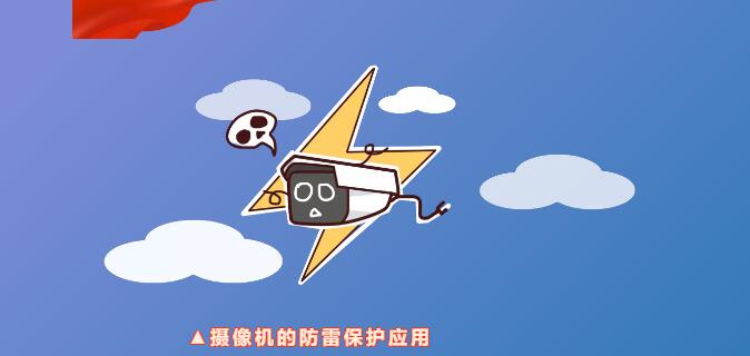 新利app软件(集团)股份有限公司防雷 | 摄像机的防雷知识点，速度get！